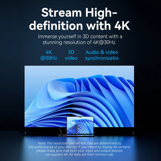Vention Displayport to HDMI 4K Cable - 1080P Display Port Converter